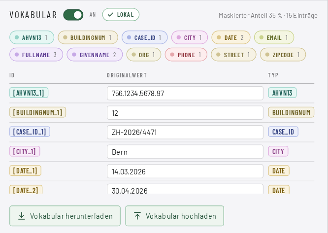 Schritt 3: die Fundstellen prüfen und bei Bedarf ergänzen