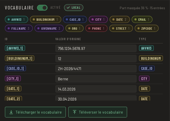 Étape 3 : vérifier les occurrences et compléter si nécessaire