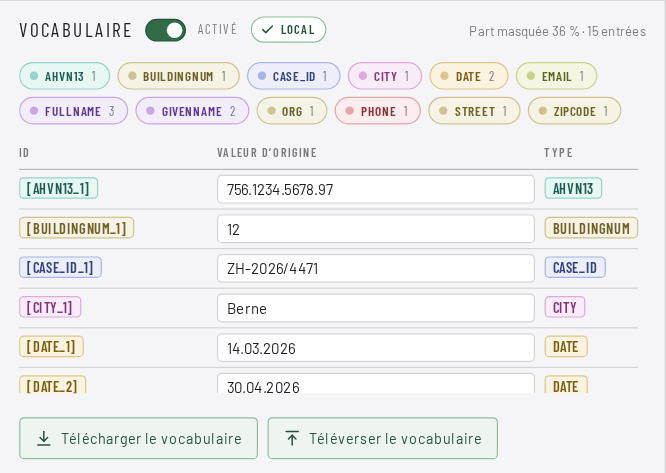 Étape 3 : vérifier les occurrences et compléter si nécessaire